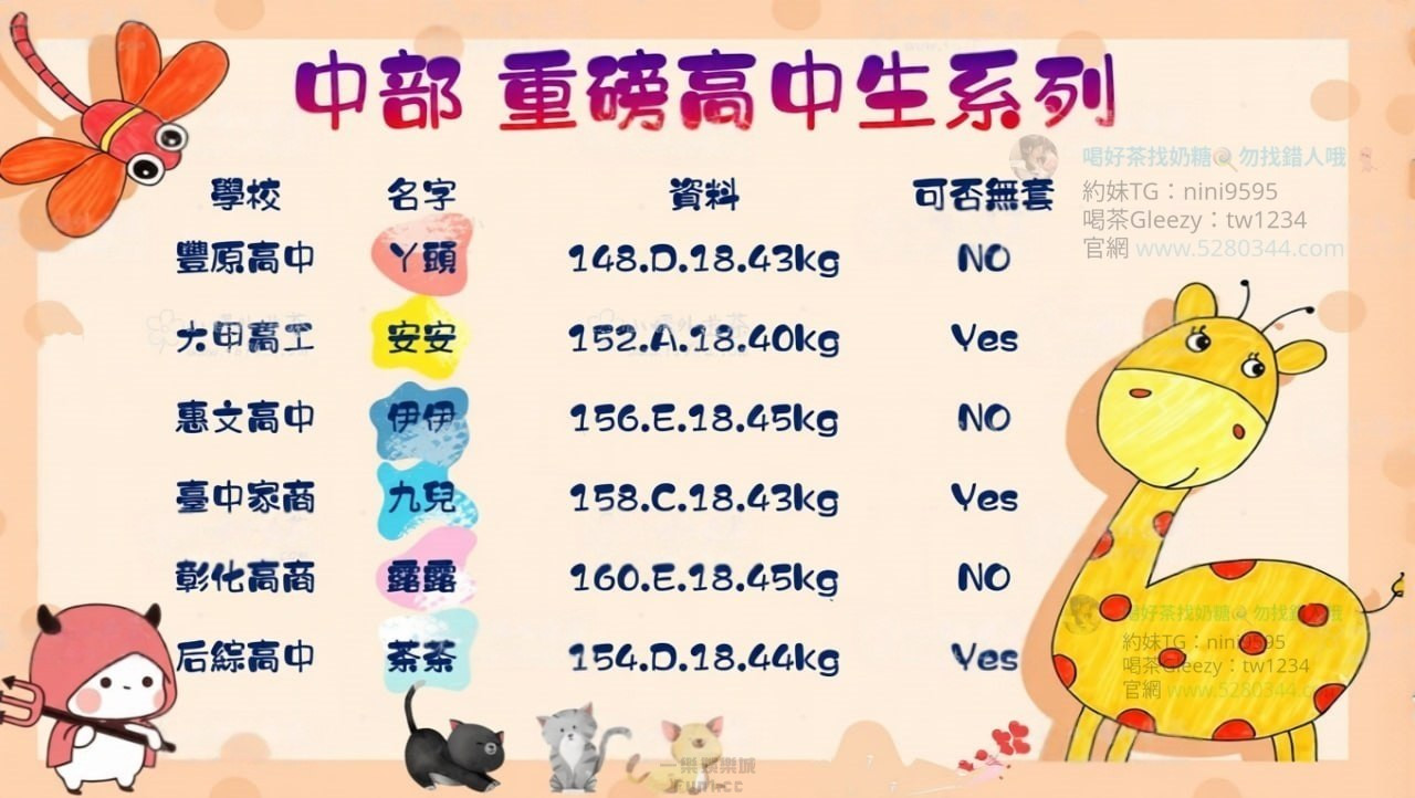 高CP值茶妹Gleezy：tw043 (35).jpg